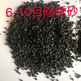 文章附图