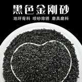 文章附图